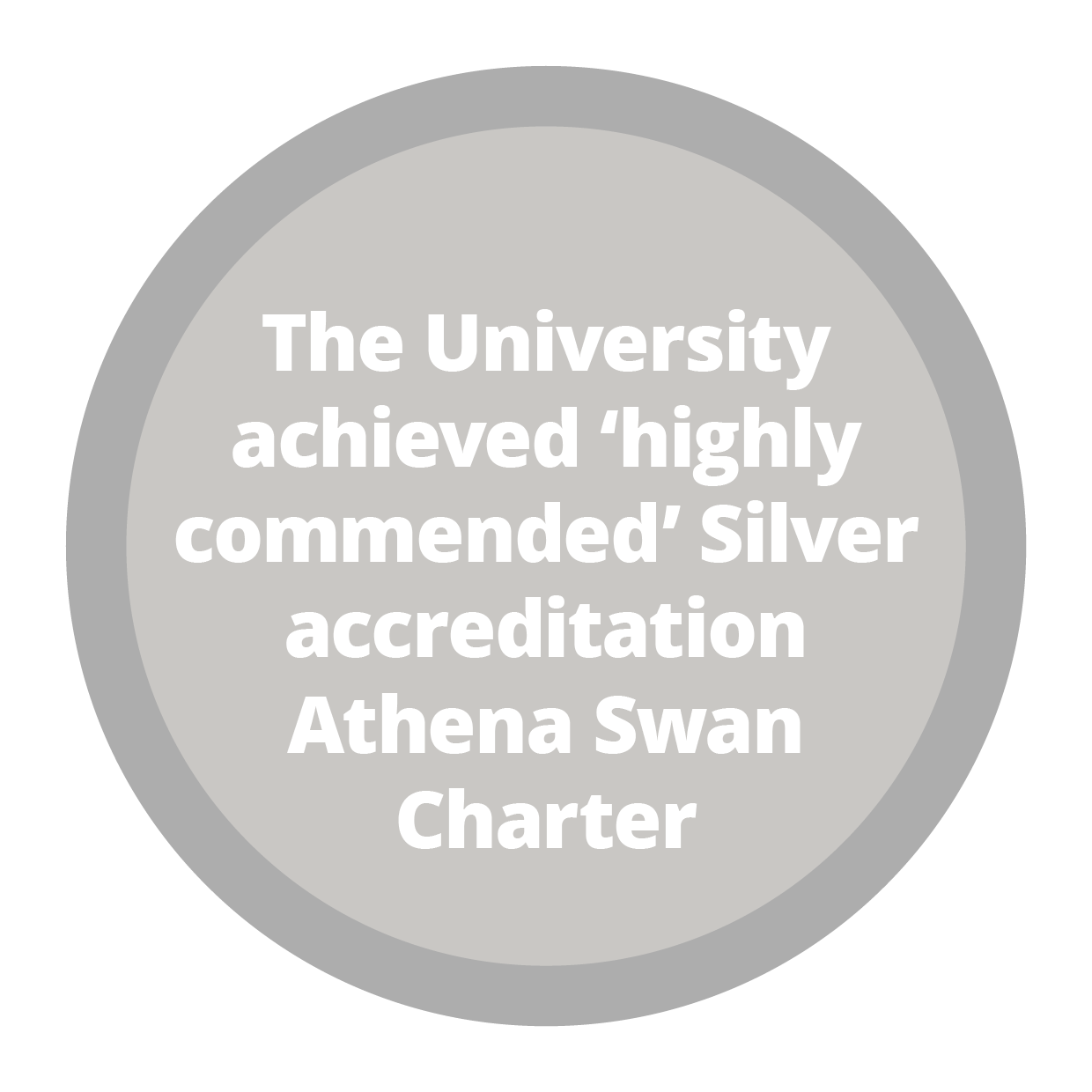 The University achieved highly commended Silver accreditation Athena Swan Charter